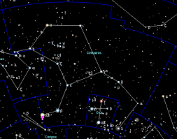 alpha centauri constellation guide