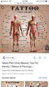 Pin On Tattoo