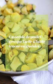 Pin On Recipes
