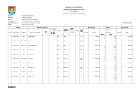 Format berkas inventaris diatas merupakan format inventaris sekolah umum yang dapat diterapkan untuk pembuatan inventaris sd, smp, sma, smk maupun sederajat. Pdf Laporan Mutasi Barang Pemerintah Kabupaten Kota Ryan Sinatra Academia Edu