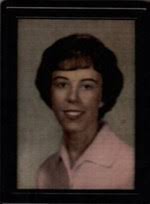 Obituaries Search for Anna Roth