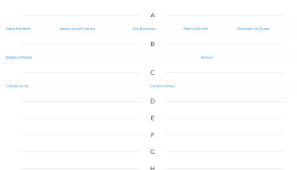 Problems using mysqli with order by. Display Mysql Database Records Alphabetical Order Using Php Being Idea