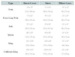 Queen Bed Duvet Size Nz Cover Sizes Uk Vs Us American