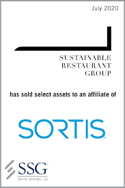 We did not find results for: Ssg Advises Sustainable Restaurant Holdings Inc D B A Bamboo Sushi In The Sale Of Select Assets To An Affiliate Of Sortis Holdings Inc Ssg Capital Advisors Llc
