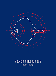 Kąt pełny (360°) podzielony został na 12 równych części, stąd w astrologii wyróżnia się 12 znaków zodiaku. Znaki Zodiaku Strzelec Obraz Decor Mint