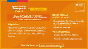 Hasta 13 millones de personas podrían acceder, según el gobierno, al ingreso familiar de emergencia (ife) ampliado, que fue anunciado este lunes por el propio presidente de la república, sebastián piñera. Hoy Concluye Plazo Para Postular Al Ife Covid Seremi De Desarrollo Social Hace Llamado A Postular G5noticias