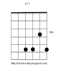 A New Guitar Chord Every Day Allan Holdsworth Chords