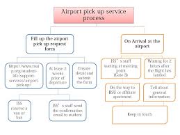 airport pick up rangsit university international college