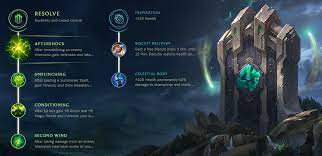 Find the best rumble build guides for league of legends s11 patch 11.15. Thresh Build Guide Misused Guide League Of Legends Strategy Builds