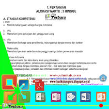 Download Rpp Tematik Jenjang Sekolah Dasar Ktsp Gratis 2016 Sekolah Dasar Sekolah Belajar