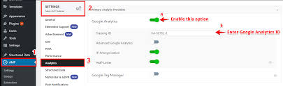 Marketing blogging | how to written by: How To Add Google Analytics To Amp Amp Tutorials