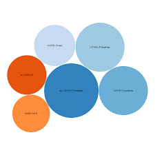 Occurrence book manager helps read, write and search enries with ease. N Gram Wikipedia