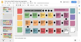 Collaboratively write lesson plans and other documents in google docs in order to share ideas and writing in real time as well as provide timely feedback and clarification to colleagues. Google Slides Sticky Note Brainstorming Powerful Planning Ditch That Textbook