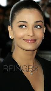Aish 10 Most Beautiful Women Aishwarya Rai Bachchan Photography Posing Guide