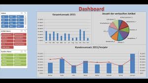 Suppose we have sales data for the past two years (2017 and 2018). Dashboard Excel Youtube