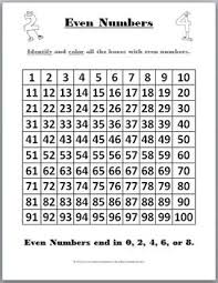 odd and even number charts and student worksheets number