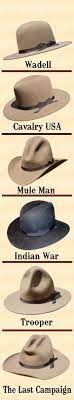 Men S Hat Wadell Hat Body Wool Felt 7 1 4 With No Vents Hats For Men Mens Hats Fashion Cowboy Hats