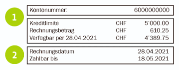 Tue, aug 24, 2021, 11:31am edt Cembra Money Bank