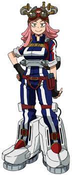 Overview gallery synopsis relationships 1 synopsis 1.1 u.a. Mei Hatsume My Hero Academia Wiki Fandom