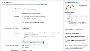 Search for abbreviation meaning, word to abbreviate, or category. Facebook Ads Cost The Complete Guide To The Cost Of Facebook Ads
