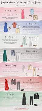 Destination Wedding Dress Code Decoded Dress Code Wedding Destination Wedding Dress Wedding Attire Guest