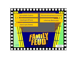 Are you up for the challenge? 31 Great Family Feud Templates Powerpoint Pdf Word á… Templatelab