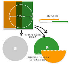 洛中高岡屋せんべい座布団カバーの作り方 ikeaの北欧生地で手作りしてみた 座布団 作り方 座布団カバー 北欧生地