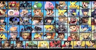 Oct 21, 2021 · chrom (クロム, chrom) is a playable character in super smash bros. Nerfplz Super Smash Brothers Ultimate How To Unlock All Ultimate Characters Fast Nerfplz Smash