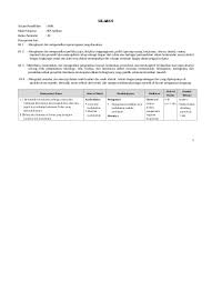 Download contoh silabus dan rpp smk berkarakter kelas x, xi, xii. Silabus Fiqih Kelas Xii Kurikulum 2013 Revisi 2016