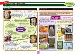 Sejarah kssm tingkatan 4 & 5都有开补习班，每个班各开2个时段（时间. Nota Sejarah Tahun 4 Tapi Tak Semua Sk Datuk Abdullah Facebook