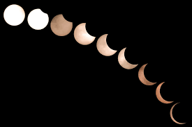 This interactive google map 1 shows the path of the annular solar eclipse of 2019 dec 26. In Malaysia Solar Eclipse After 21 Years Malaysia Malay Mail
