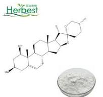 China Ruscogenin Manufacturers and Suppliers - Wholesale ...