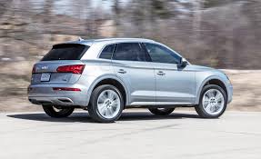 Image result for Daytona Gray 2018 Q5