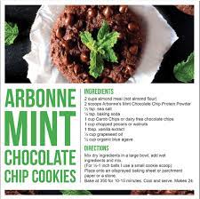 Chocolate Mint Protein Recipes In 2021 Mint Chocolate Chip Cookies Mint Chocolate Chips Arbonne Recipes