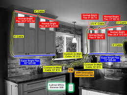 Hardwired Led Lighting System Inspired Led
