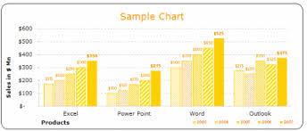 Free Excel Chart Templates Make Your Bar Pie Charts Beautiful