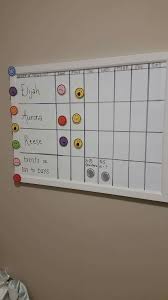 diy behavior and reward chart 5 dry erase board markers