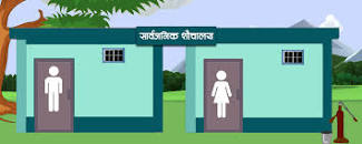 Image result for Toilet in Kathmandu