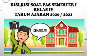 Susunan dari kisi kisi soal patukk tematik kelas 3 tema 5 kurikulum 2013 semester 2 yaitu terdiri atas tema, sub tema, muatan pelajaran, komponen dasar, indikator soal, bentuk soal dan nomor soal. Kisi Kisi Soal Penilaian Akhir Semester I Kelas Iv Tahun 2020 2021