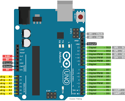 On your arduino / esp8266 you will find two gpios (sda and scl) for the i2c communication. I2c Tutorial For Arduino Esp8266 And Esp32