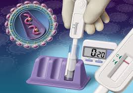 Our products come in multiple formats, try for free. Hiv Self Testing Increases Testing Frequency In High Risk Msm Infectious Disease Advisor