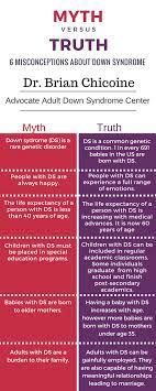Infographic 6 Misconceptions About Down Syndrome Health Enews Down Syndrome Awareness Month Down Syndrome Facts Down Syndrome