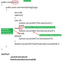 This article covers switch case statement in java with various rules and examples including string as case expressions and nested switch example. Java Switch Case Bytesofgigabytes