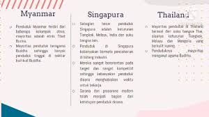 Memajukan perdamaian dan stabilitas regional 11. Kel 6 Karakteristik Geografis Dan Kehidupan Sosial Budaya Ekonomi Dan Politik Di Wilayah Asean Youtube