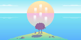 Discover your most productive hours with the biological prime time method -  Inside Atlassian