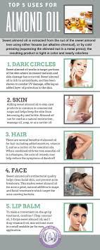 Almond Oil Uses For Dark Circles Skin Hair Face Where To Buy Almond Oil Uses Oils For Skin Almond Oil Benefits