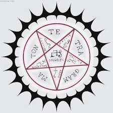 Where all the players use wordsolver to assist in finding words, but use skill in working out where to play the words on the scrabble board and deciding which letters to retain. 99 666 Black Butler Kuroshitsuji Faustian Contract Meaning