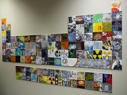 Periodic Table Of Elements As Wall Art Periodic Table Art Chemistry Periodic Table Science Fair Projects