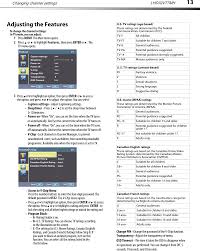 · the process to remove scrambled . Lcdc0008 Part15 Subpart B Lcd Tv User Manual Hisense Electric