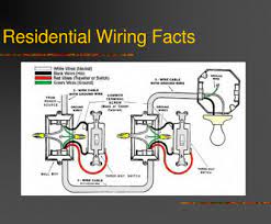 Next remove the light bulb cover and bulbs from the fixture. Kd 5170 Residential Electrical Wiring Diagrams House Wiring On Home Circuit Schematic Wiring